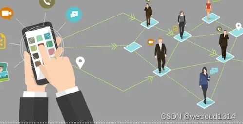 開發即時通訊的技術與時間詳解
