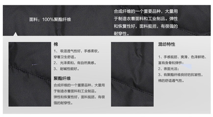 柒牌 SEVEN 男裝秋冬新款時(shí)尚羽絨服 70K225401 評(píng)測(cè)與選購指南